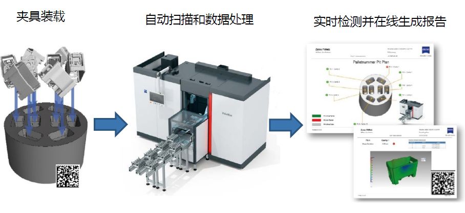 大庆大庆蔡司大庆工业CT